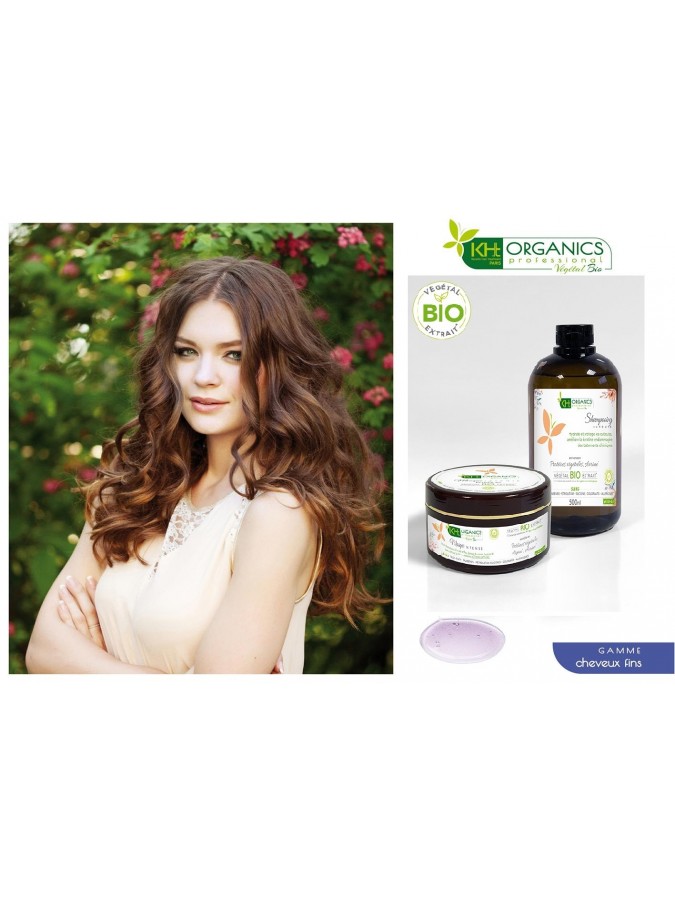 Kit Hydratant Intense